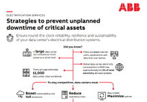 ABB-Infograph-ROW